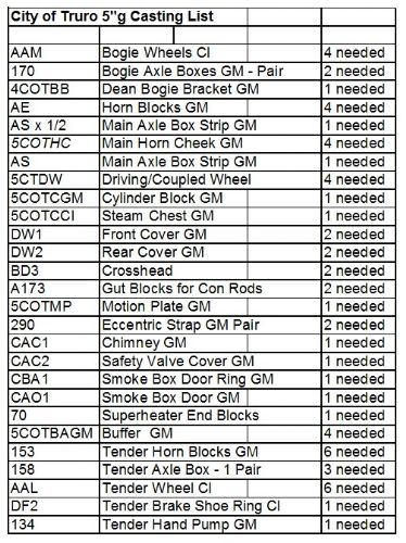 COT 5